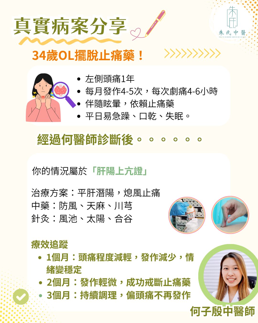 真實案例分享圖片