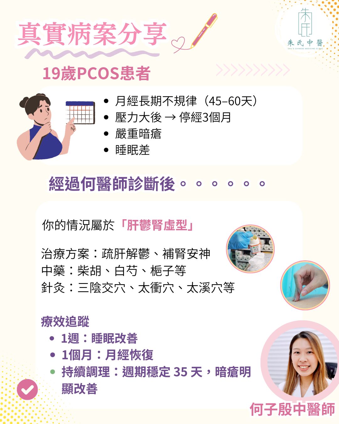 臨床案例對比圖