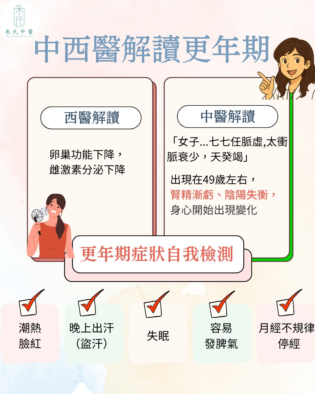 中西醫解讀更年期