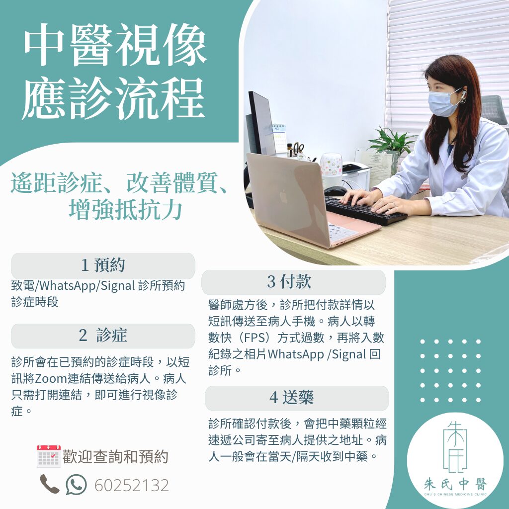 朱氏中醫診所視像應診流程