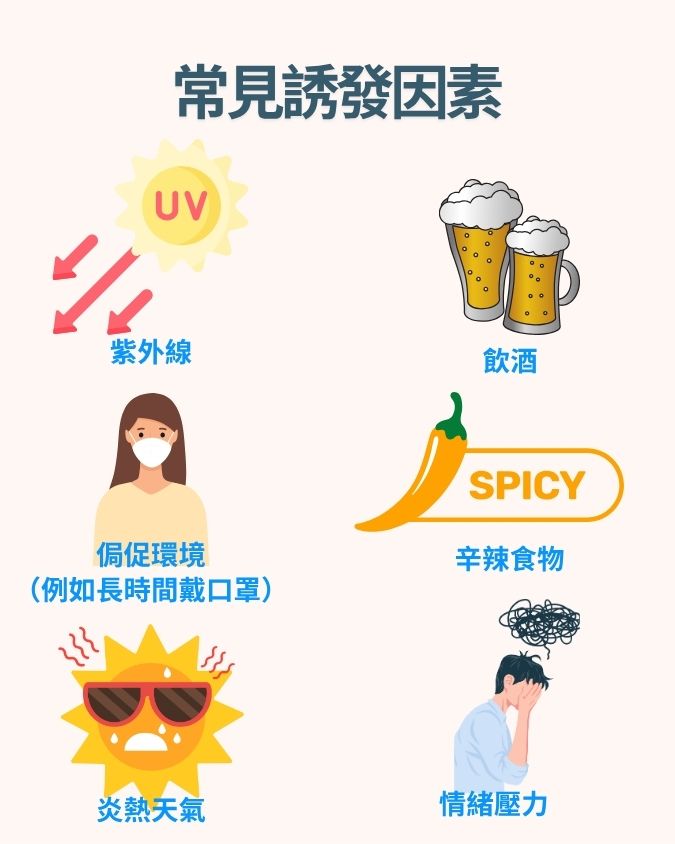 玫瑰痤瘡常見誘發因素