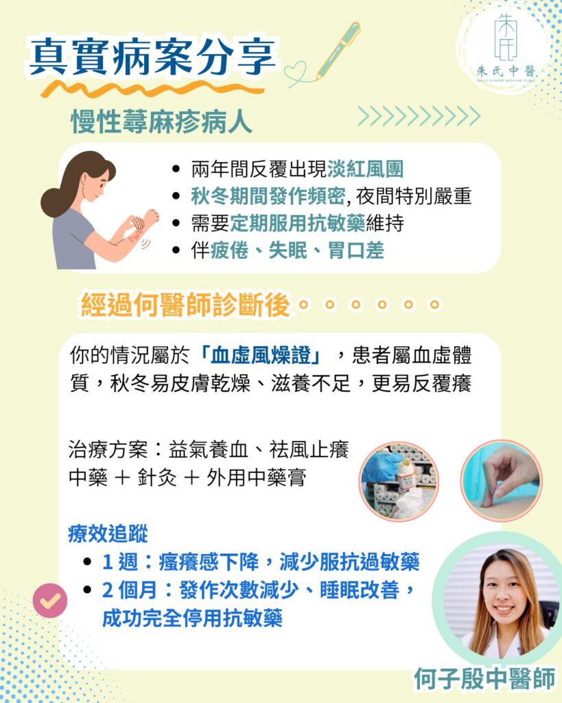 慢性蕁麻疹真實病案