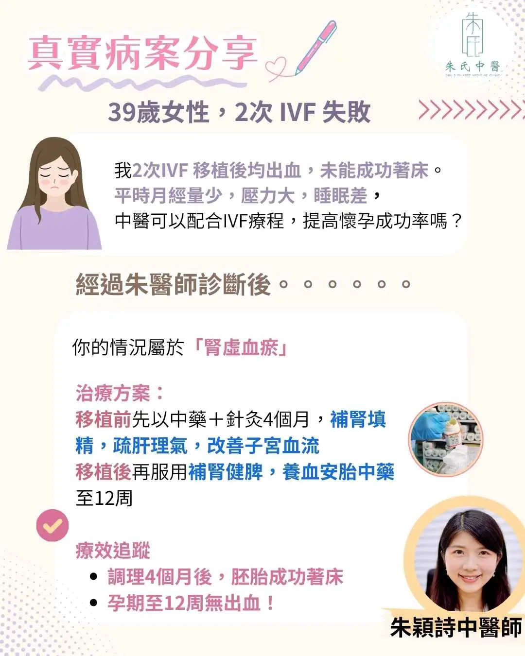 IVF中醫調理病案