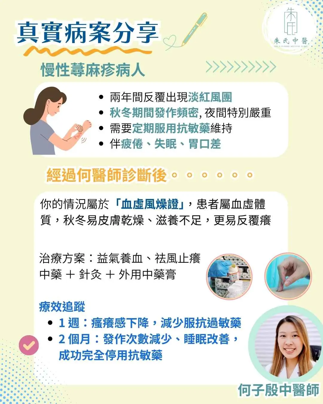 慢性蕁麻疹病案分享圖片