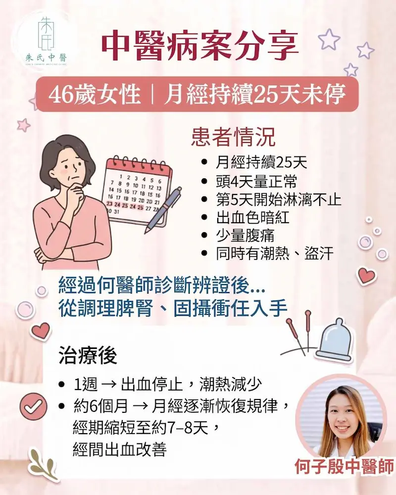 崩漏病案分享